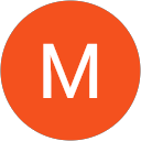 Mohammad Akmal profile picture