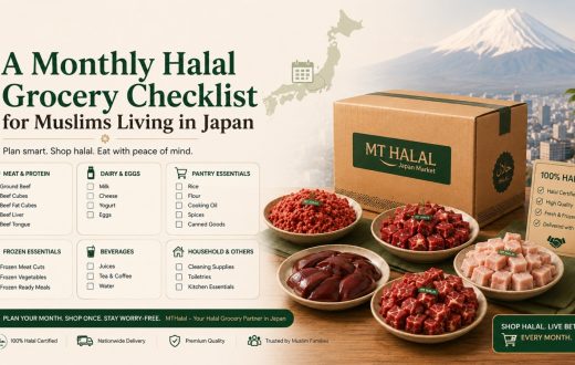 A comprehensive monthly Halal grocery checklist for Muslim families in Japan, displayed alongside an MT Halal delivery box and a variety of fresh meat cuts.