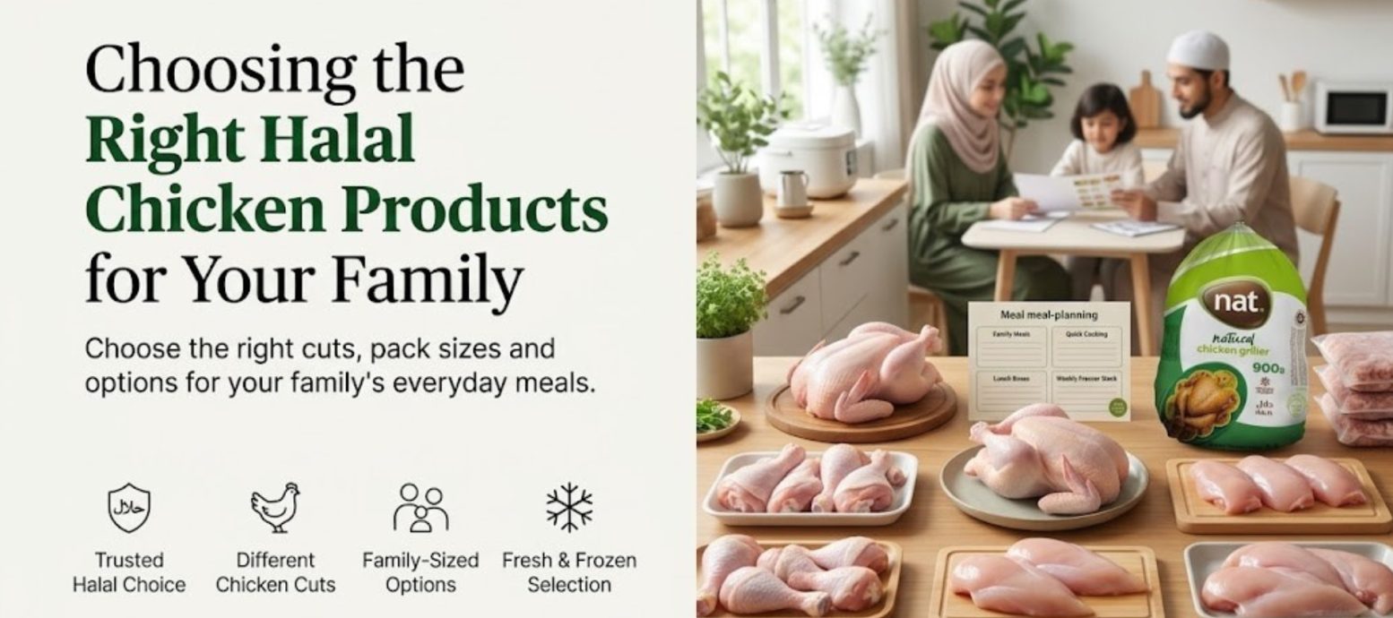 A variety of raw Halal chicken cuts and pack sizes displayed on a kitchen table with a Muslim family in the background.