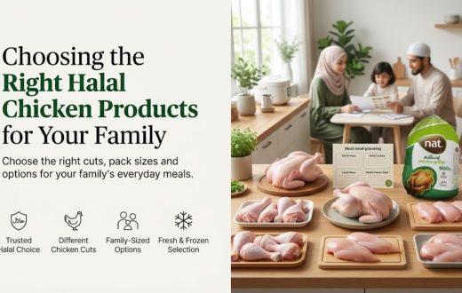 A variety of raw Halal chicken cuts and pack sizes displayed on a kitchen table with a Muslim family in the background.